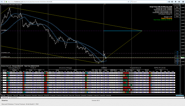 Click to Enlarge

Name: EURAUD Rehash.png
Size: 158 KB