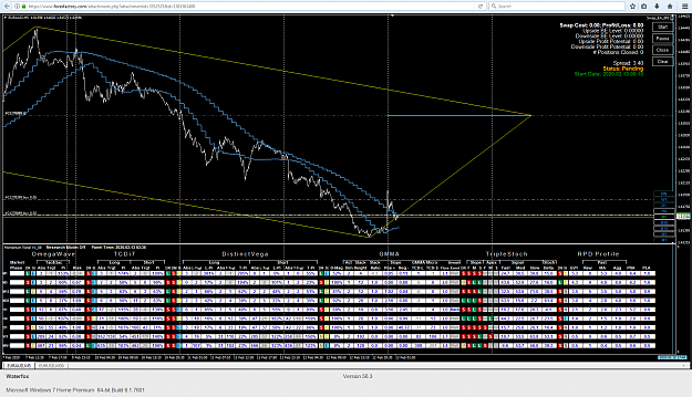 Click to Enlarge

Name: EURAUD Rehash.png
Size: 158 KB