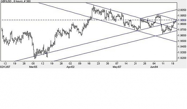 Click to Enlarge

Name: GBPUSD.jpg
Size: 36 KB