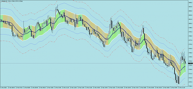 Click to Enlarge

Name: _SPX500M5.png
Size: 84 KB