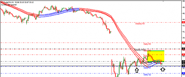 Click to Enlarge

Name: oil1.png
Size: 20 KB