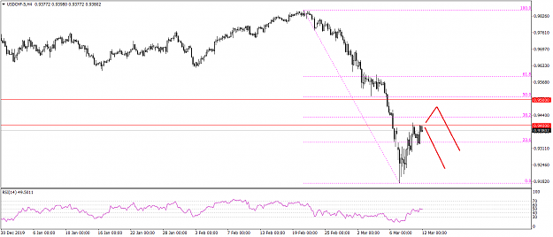 Click to Enlarge

Name: USDCHF 3112020.png
Size: 32 KB