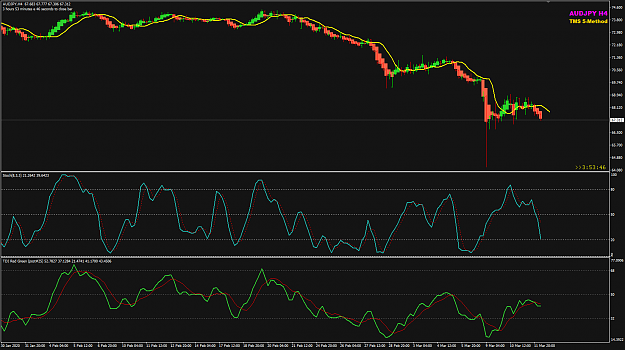 Click to Enlarge

Name: AUDJPY Mar12 H4 TOK open 12-3-2020 9-06-14 am.png
Size: 48 KB