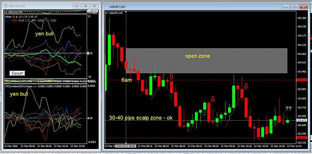 Click to Enlarge

Name: 12th March forex action.JPG
Size: 139 KB