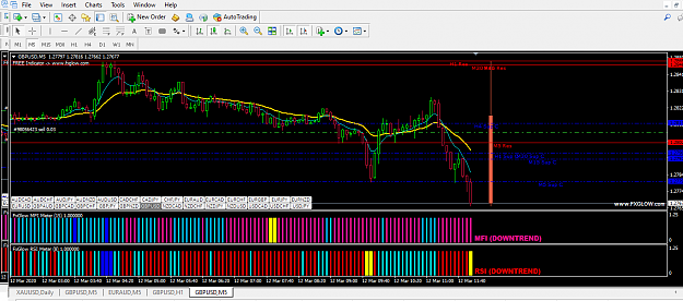 Click to Enlarge

Name: tmt1.png
Size: 53 KB