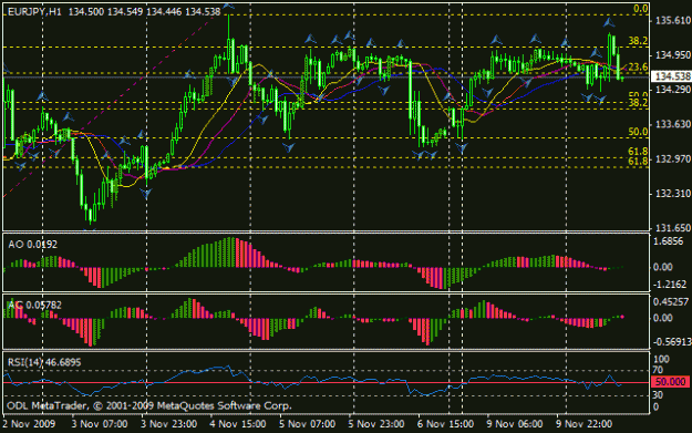 Click to Enlarge

Name: chart.gif
Size: 19 KB