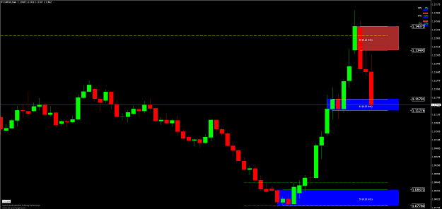 Click to Enlarge

Name: EURUSDdaily.png
Size: 46 KB