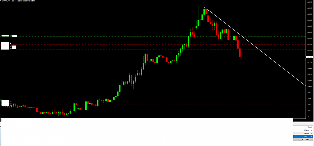 Click to Enlarge

Name: EURUSDH4.png
Size: 52 KB