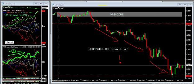 Click to Enlarge

Name: 12th March forex action 2.JPG
Size: 139 KB