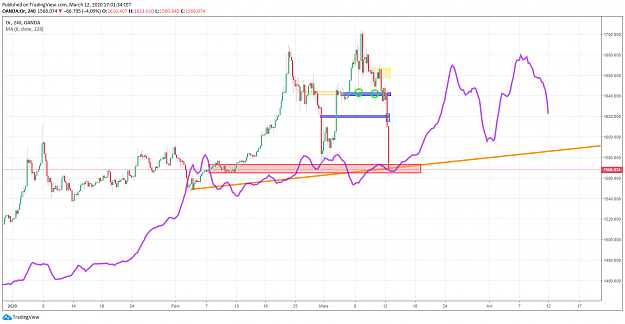 Click to Enlarge

Name: h4 resistance.png
Size: 70 KB