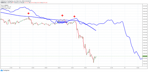 Click to Enlarge

Name: one trade sell 5mn.png
Size: 66 KB