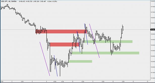 Click to Enlarge

Name: usdjpy312.JPG
Size: 224 KB