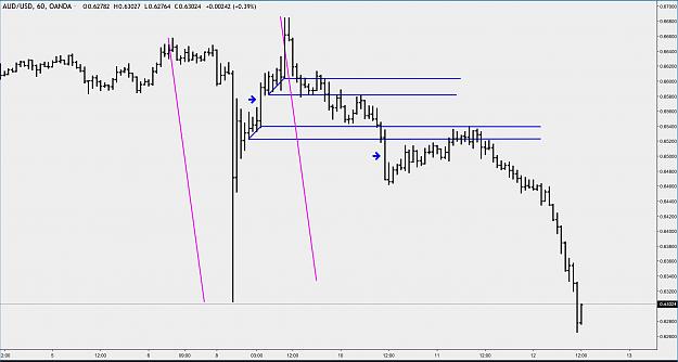 Click to Enlarge

Name: audusd312.JPG
Size: 221 KB