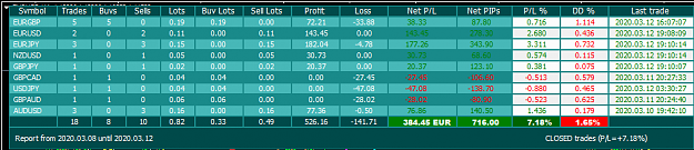 Click to Enlarge

Name: trade report.png
Size: 24 KB