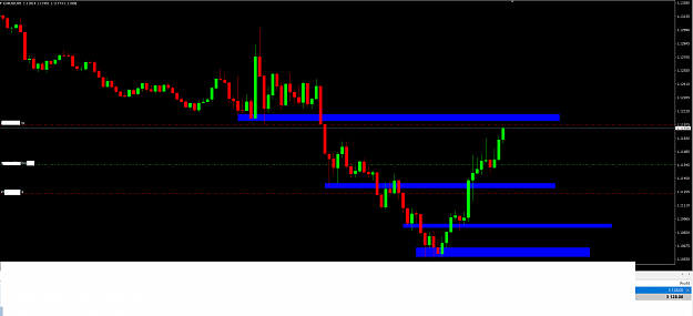 Click to Enlarge

Name: EURUSDM5.png
Size: 48 KB