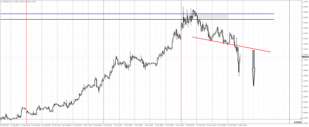 Click to Enlarge

Name: EURUSDH1 czw III.png
Size: 50 KB