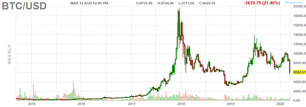 Click to Enlarge

Name: bitcoin.png
Size: 23 KB