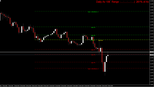 Click to Enlarge

Name: EurUsd Update 3_12_20.png
Size: 26 KB