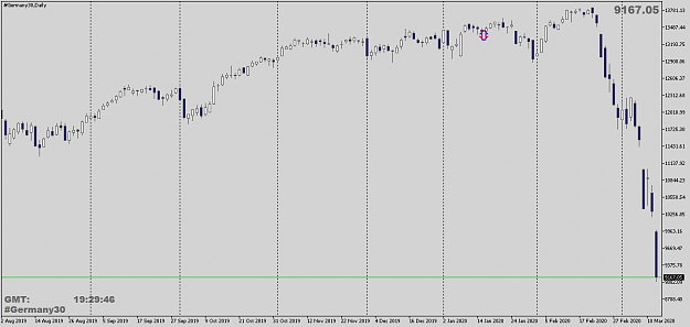 Click to Enlarge

Name: DAX30Daily.png
Size: 29 KB