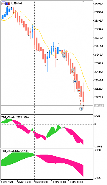 Click to Enlarge

Name: US30 Mar 12 trades closed 13-3-2020 2-57-35 am.png
Size: 12 KB
