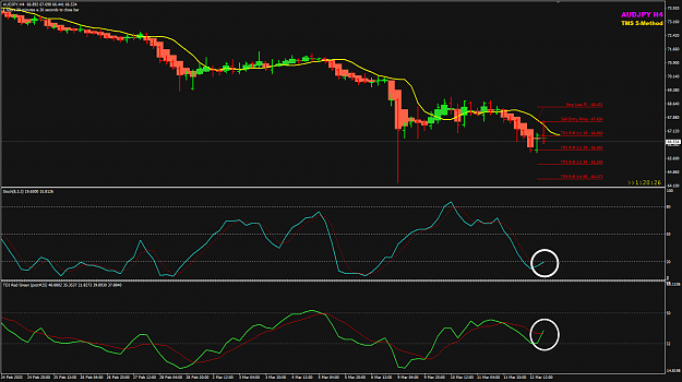 Click to Enlarge

Name: AUDJPY Mar 12 H4 trade hit TP1 closed 13-3-2020 3-39-36 am.png
Size: 53 KB