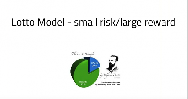 Click to Enlarge

Name: Lotto Model small risk large reward.png
Size: 78 KB
