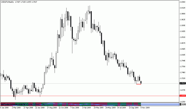 Click to Enlarge

Name: usd.gif
Size: 12 KB