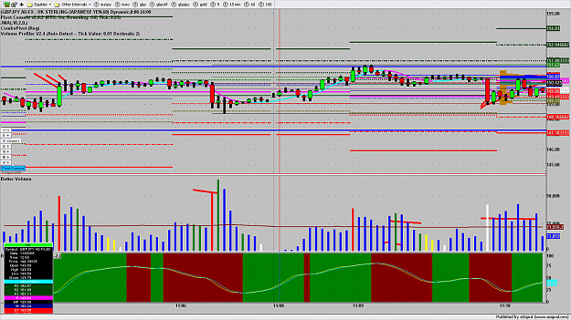 Click to Enlarge

Name: chart1137.png
Size: 188 KB