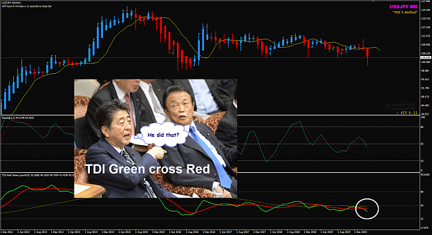 Click to Enlarge

Name: USDJPY Mar 13 MN Abe says Aso did that 13-3-2020 7-53-50 am.png
Size: 465 KB