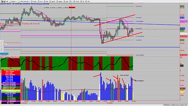 Click to Enlarge

Name: chart1138.png
Size: 234 KB