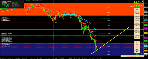 Click to Enlarge

Name: audjpy-d1-ig-group-limited-3.png
Size: 113 KB