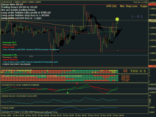 Click to Enlarge

Name: M5EURUSD160254555Open.gif
Size: 33 KB