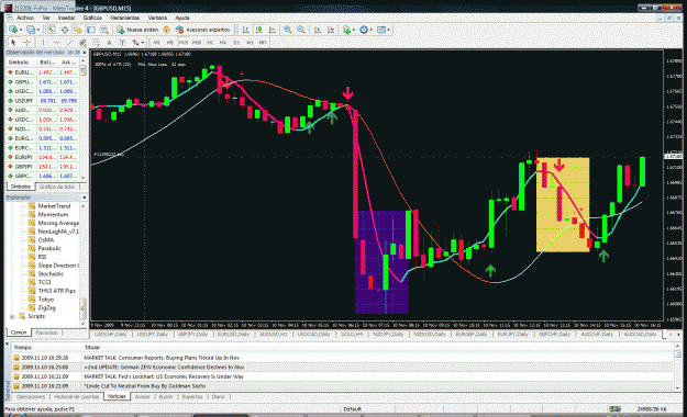 Click to Enlarge

Name: gbp usd.gif
Size: 106 KB