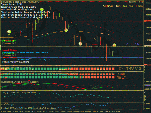 Click to Enlarge

Name: M5EURUSD160261626Close.gif
Size: 36 KB