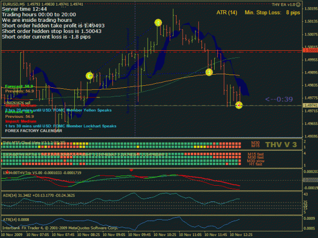 Click to Enlarge

Name: M5EURUSD160261626Open.gif
Size: 36 KB