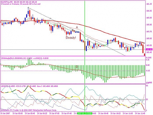 Click to Enlarge

Name: eurjpy 20070619 set-up.jpg
Size: 77 KB