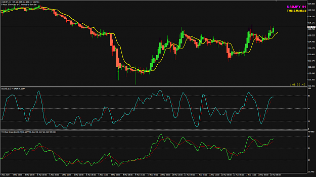 Click to Enlarge

Name: USDJPY Mar13 H1 13-3-2020 3-39-20 pm.png
Size: 49 KB