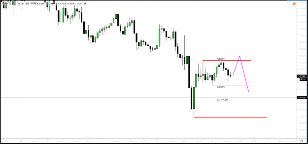 Click to Enlarge

Name: EurUsd H1 Mar 13.png
Size: 49 KB
