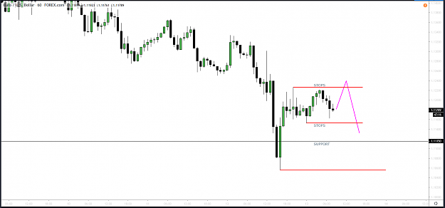 Click to Enlarge

Name: EurUsd H1 Mar 13.png
Size: 49 KB