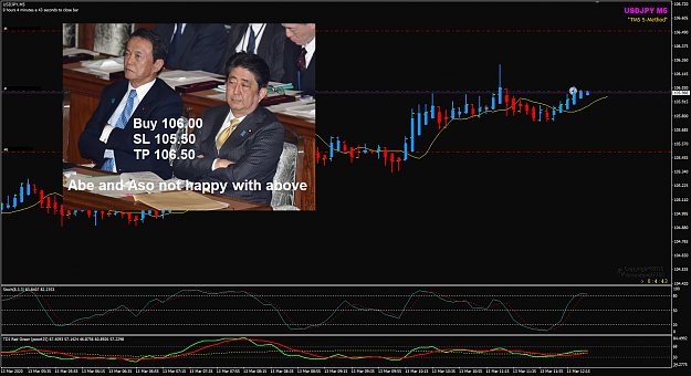 Click to Enlarge

Name: USDJPY Mar13 M5 BUY10600 SL10550 13-3-2020 5-30-19 pm.png
Size: 429 KB