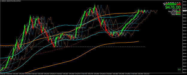 Click to Enlarge

Name: GER30M1a.png
Size: 110 KB