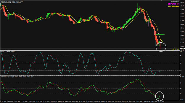 Click to Enlarge

Name: GBPUSD Mar13 H4 remainng 11secs 13-3-2020 8-59-51 pm.png
Size: 59 KB