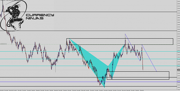 Click to Enlarge

Name: GbpUsd daily.png
Size: 121 KB