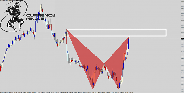 Click to Enlarge

Name: EurGbp Daily.png
Size: 111 KB