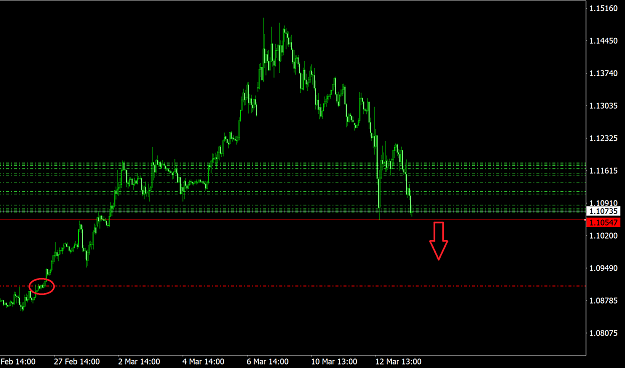 Click to Enlarge

Name: EURUSD.rH1.png
Size: 27 KB