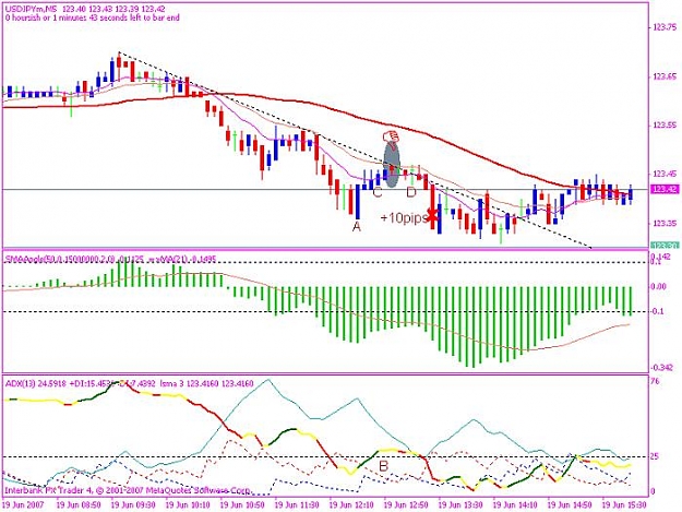 Click to Enlarge

Name: $jpy20070619 trade1.jpg
Size: 73 KB