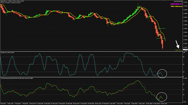 Click to Enlarge

Name: GBPUSD Mar13 H4 3m1s NY close 14-3-2020 5-12-59 am.png
Size: 58 KB