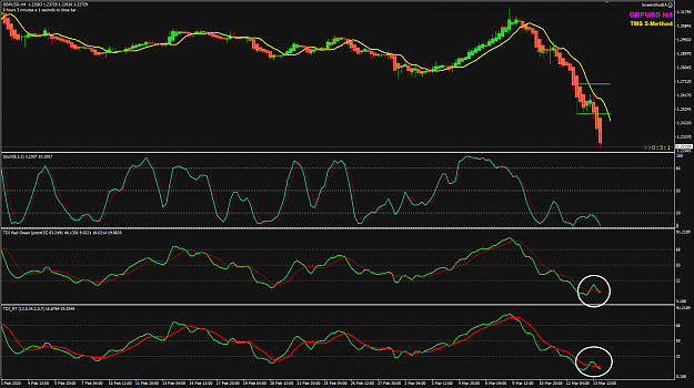 Click to Enlarge

Name: GBPUSD Mar13 H4 TDI compare 14-3-2020 5-43-48 am.png
Size: 60 KB