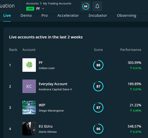 Click to Enlarge

Name: psy ranking 14.03.2020..png
Size: 71 KB