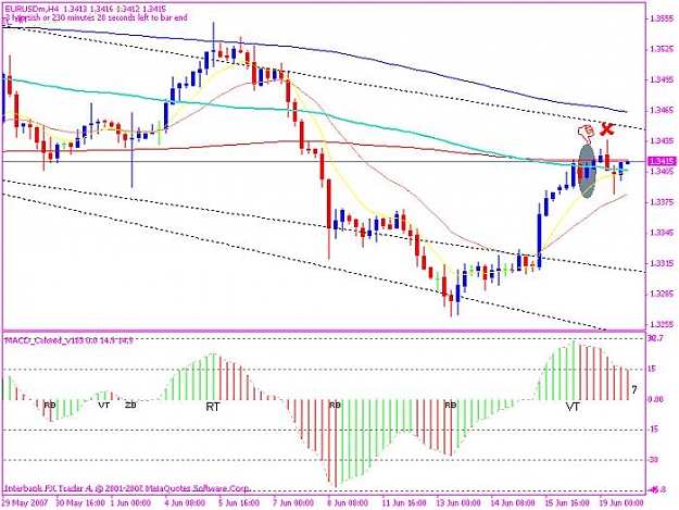 Click to Enlarge

Name: euru$ 20070619 trade1.jpg
Size: 68 KB